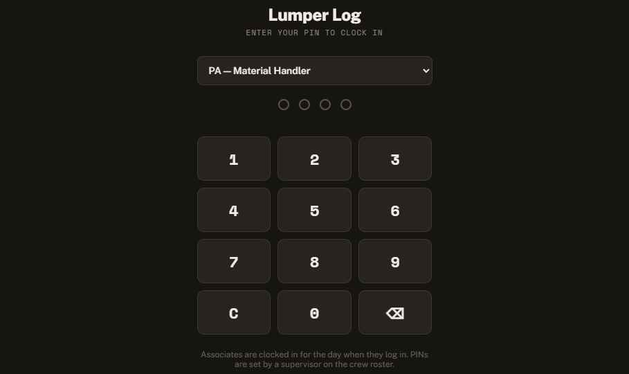 PIN login screen