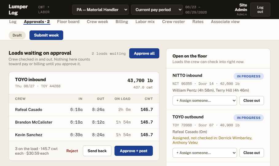 Approvals tab