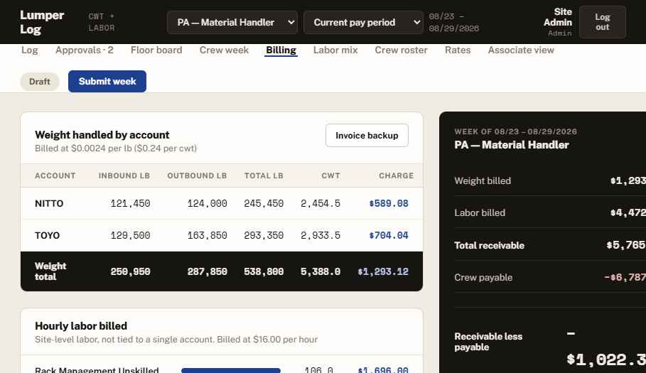 Billing tab